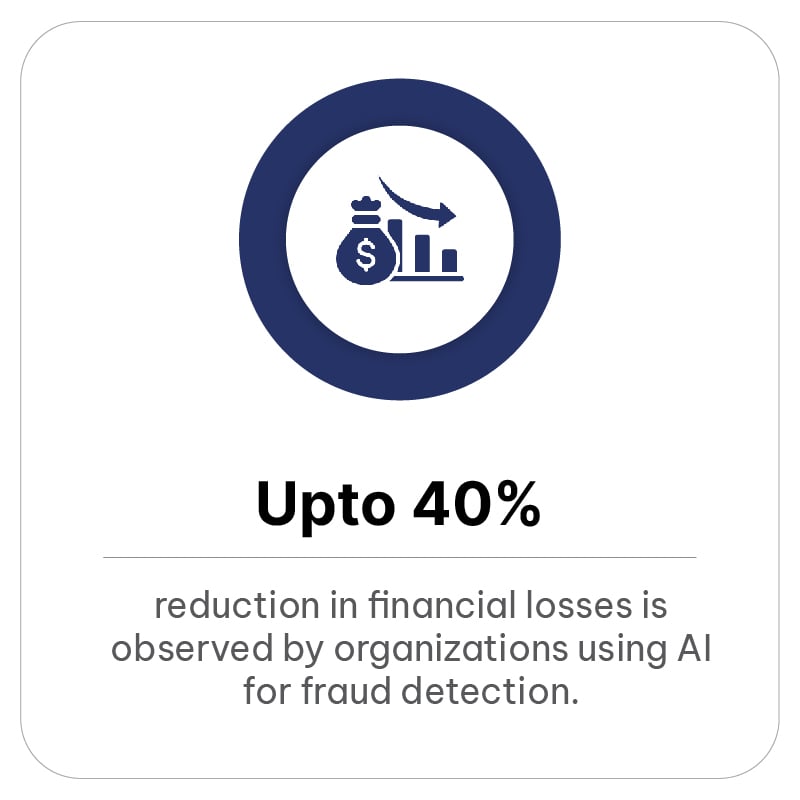 Finance-03